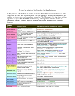 Product Inventories of San Francisco Maritime Businesses In 2010