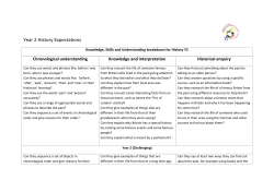 Year 2 History Expectations - Callands Community Primary School