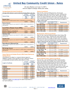 All rates effective as of - United Bay Community Credit Union