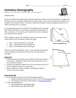 Human Survivorship Activity