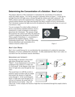 Determining the Concentration of a Solution: Beer`s Law
