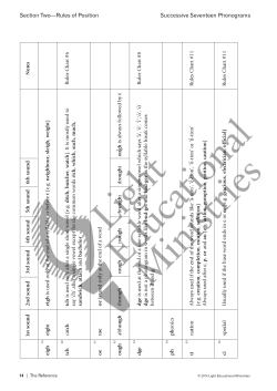 pdf sample - Light Educational Ministries