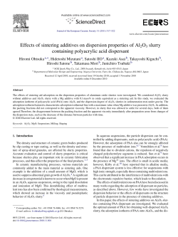 Effects of sintering additives on dispersion properties of Al2O3 slurry