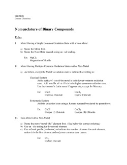 Nomenclature of Binary Compounds