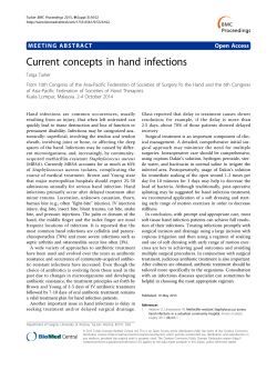 Current concepts in hand infections | SpringerLink