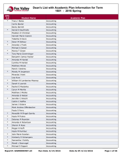 Spring 2016 Deans List