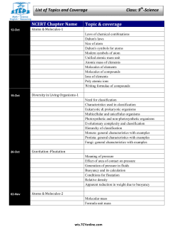 List of Topics and Coverage Class: 9 -Science