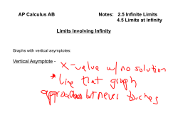 AP Calculus AB Limits Involving Infinity