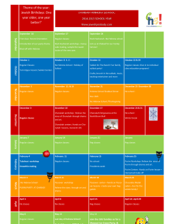 Theme of the year: Jewish Birthdays: One year older, one year better!&rdquo;