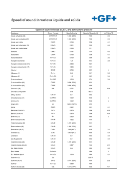 Liquid and Solid Sound Velocity Tables