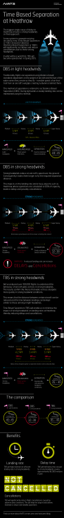 for standard pdf view