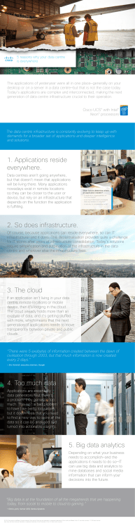 1. Applications reside everywhere. 4. Too much data 5. Big