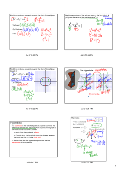 Hyperbola - Math 4 Tigers