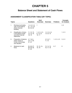 assignment classification table (by topic)