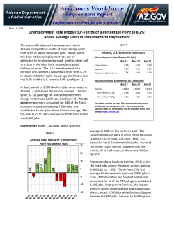 Unemployment Rate Drops Four-Tenths of a Percentage Point to 8.2