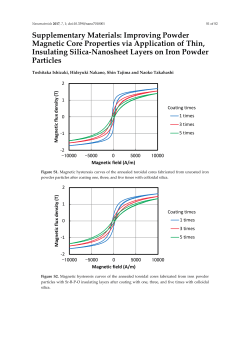Supplementary Materials: Improving Powder Magnetic Core