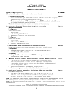 APC Members - AP Central