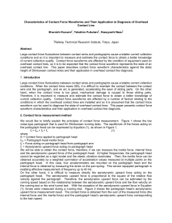 Characteristics of Contact Force Waveforms and Their Application to