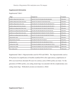 Supplemental Table 1 and Figure 1