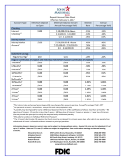 Deposit Account Rate Sheet Effective February 6, 2017 Account