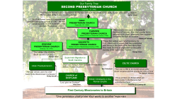 second presbyterian church