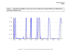 Figure 1 &ndash; Smoothed Probabilities of Recession from the