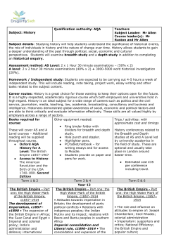 Subject: History Qualification authority: AQA Teachers Subject