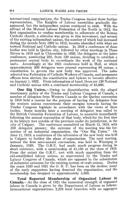 international organizations, the Trades Congress denied them