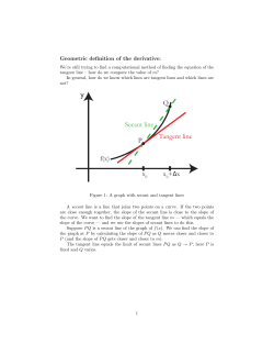 Geometric definition of the derivative: