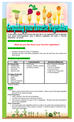 Graphing Favorite Vegetables