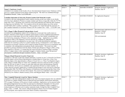 Awards for Mature Full and Part Time Student