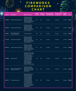 fireworks comparison chart