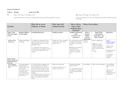 Template for curriculum scope and sequence documentation