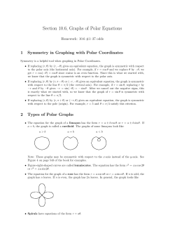 Section 10.6, Graphs of Polar Equations