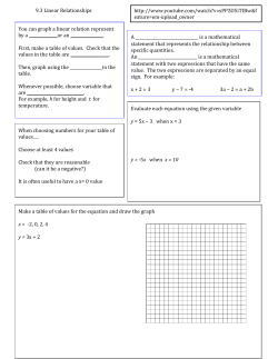žA is a mathematical statement that represents the relationship