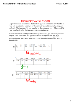 PreCalc 10.19.15 1-3C End Behavior.notebook