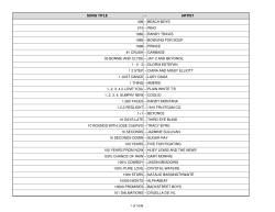 Karaoke by Song Title (31458 Songs)