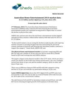 AHEDA Statistics 2014
