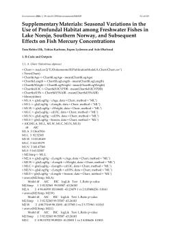 Supplementary Materials: Seasonal Variations in the Use of