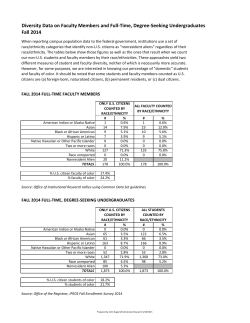 Faculty and Student Demographic Summary fall 2014.xlsx