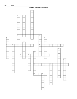 The Principles of Ecology