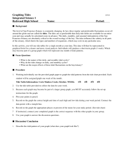 Graphing Tides - Tamalpais Union High School District
