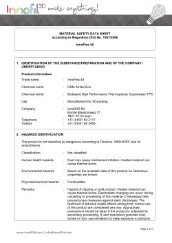 Innofil3d Material Safety Data Sheet Innoflex45