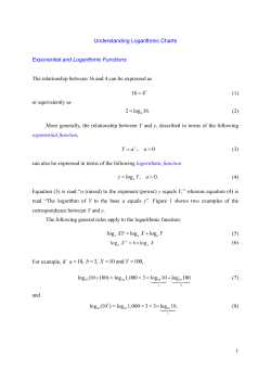 1 Understanding Logarithmic Charts Exponential and Logarithmic