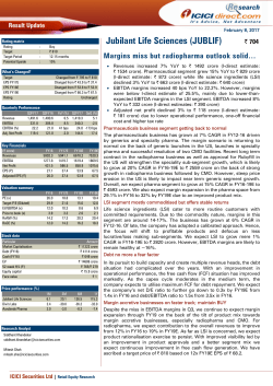 Jubilant Life Sciences
