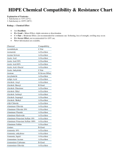 HDPE Chemical Compatibility