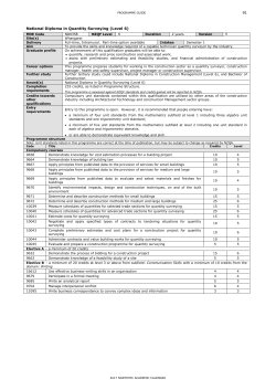 91 National Diploma in Quantity Surveying (Level 6)