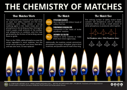 How Matches Work The Match The Match Box