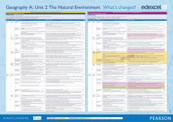Geography A: Unit 2 The Natural Environment What`s changed?