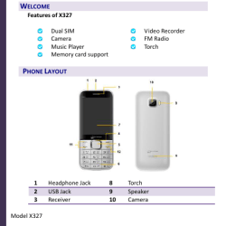 Model X327 WELCOME Features of X327 Dual SIM Video Recorder